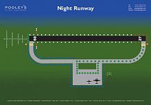 Night Runway Poster